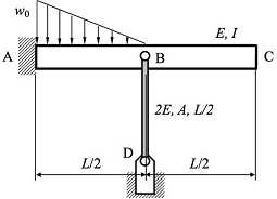 1554_Elastic cantilever beam.jpg